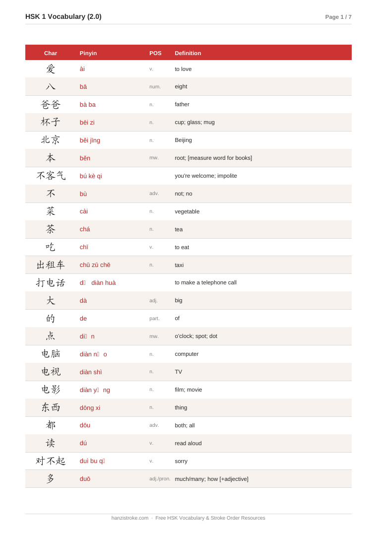 Preview page from the HSK Level 1 vocabulary list PDF