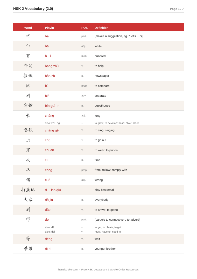Preview page from the HSK Level 2 vocabulary list PDF