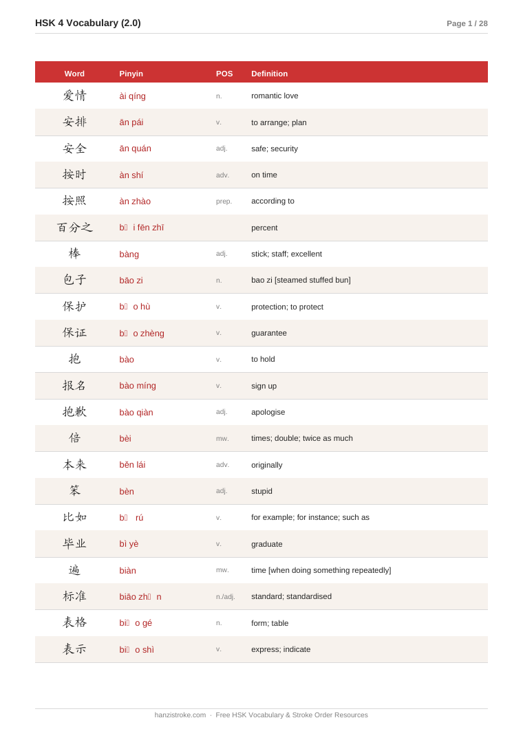 Preview page from the HSK Level 4 vocabulary list PDF