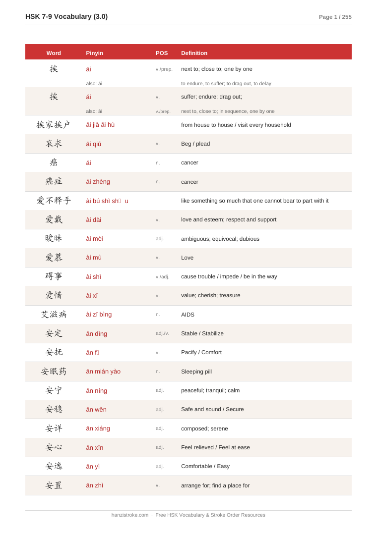 Preview page from the HSK Level 7-9 vocabulary list PDF